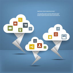 解鎖高效創(chuàng)意 云端科技信息圖表模板資源指南