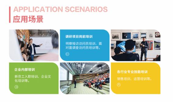 調研工廠數字化轉型路徑與產業信息咨詢服務創新模式研究